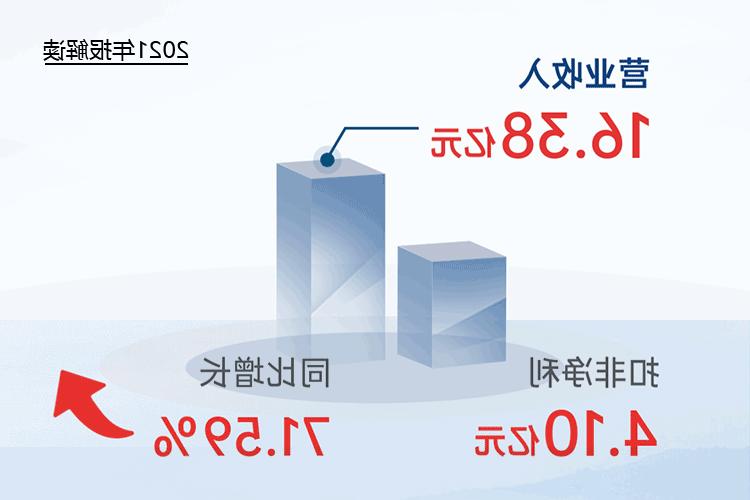 您收到一封<a href='http://lzd5.xfw18.com'>欧洲杯下注网站</a>2021年“成绩单”